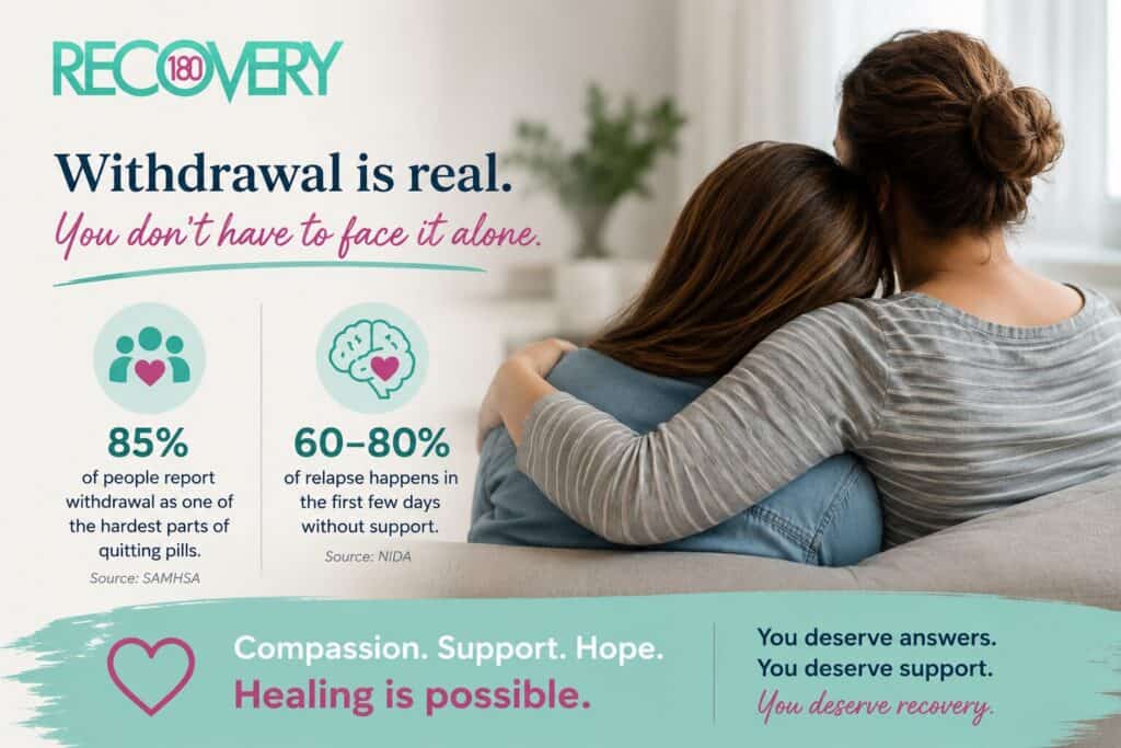 Scared by Withdrawal Symptoms What Families Should Know